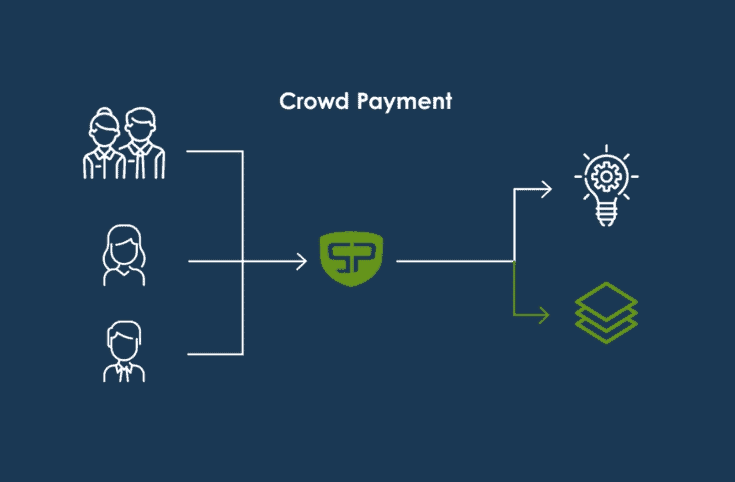 aktion-crowdpayment