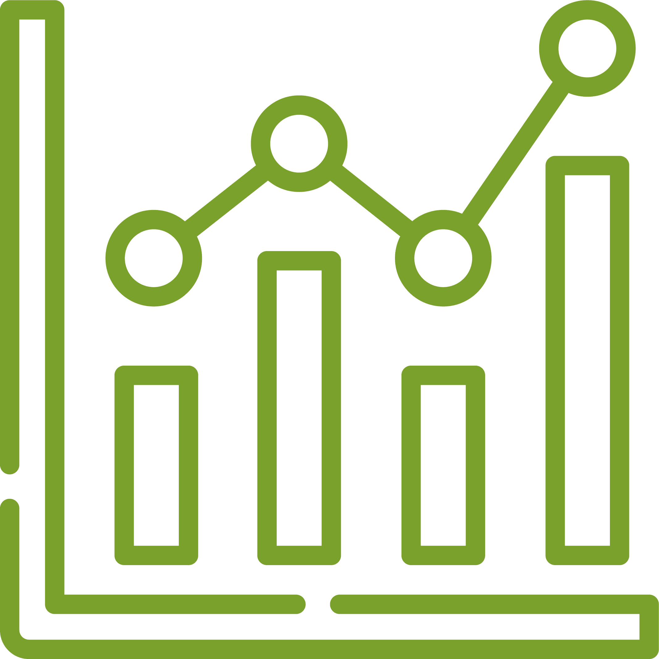 line-chart